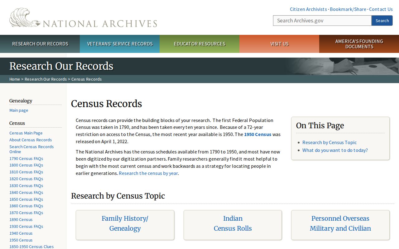 Port Orange city directory census research at the National Archives