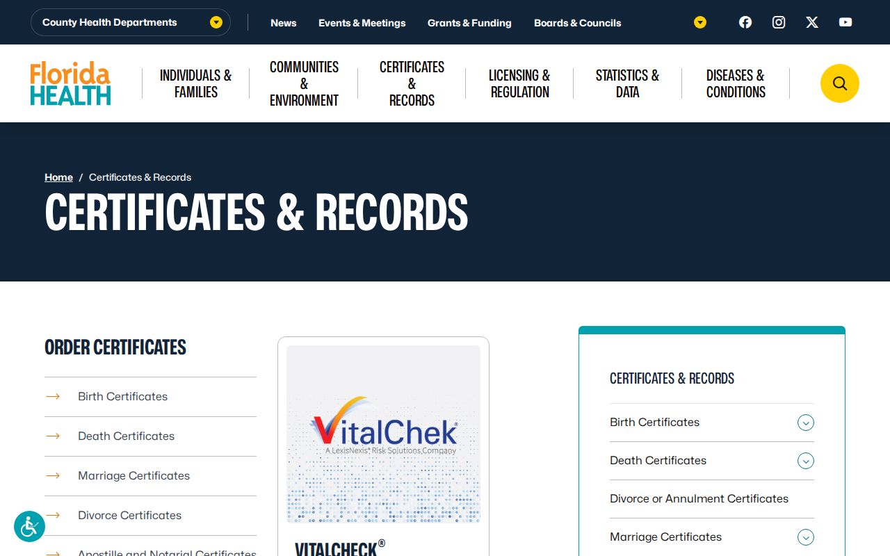 Port Orange residents directory Florida vital records