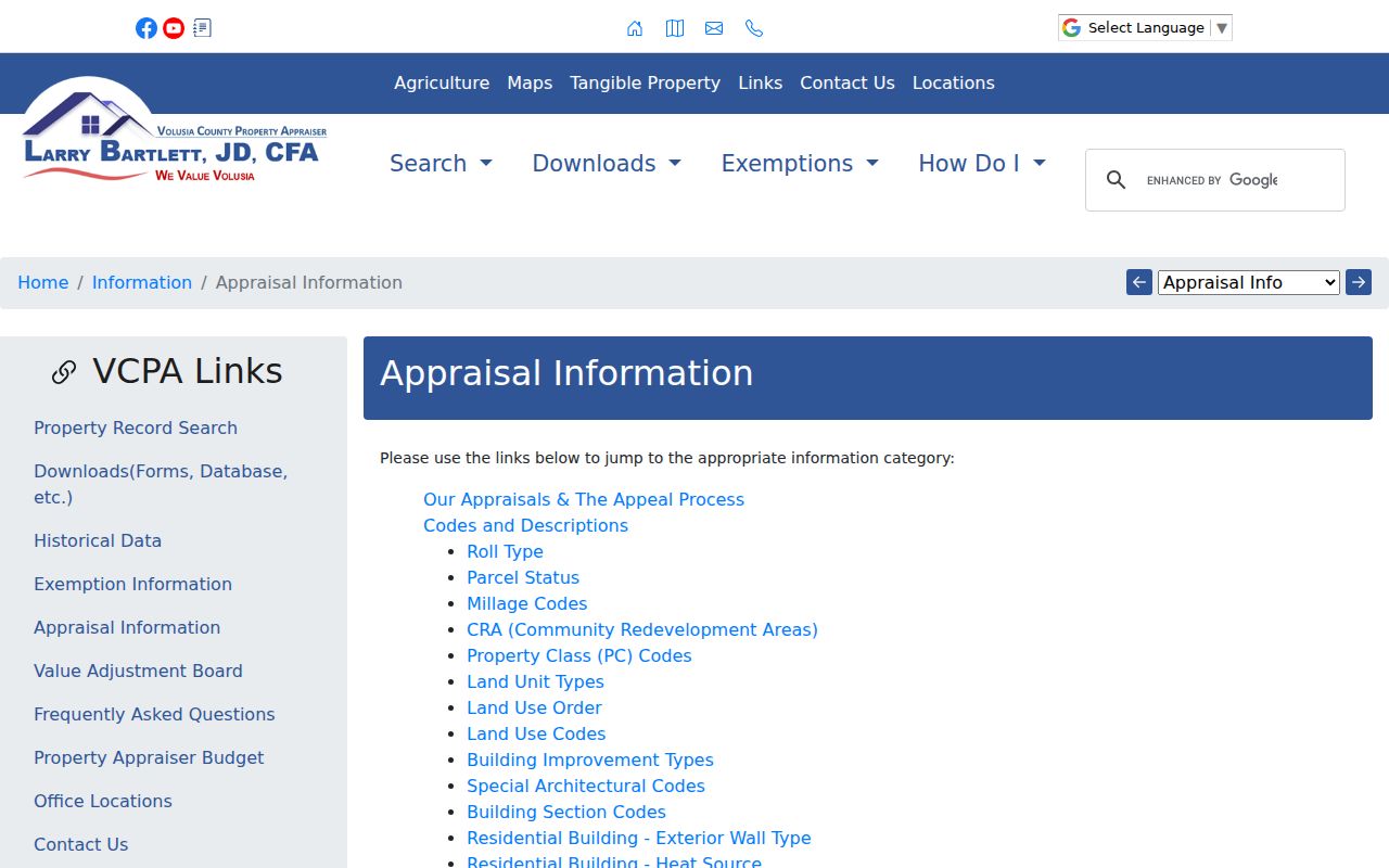 Volusia appraisal guidance for the Port Orange ZIP code directory